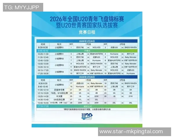 2026年3月份新闻飞盘节奏排行榜揭晓杭州飞盘队荣获第二名展现强劲实力
